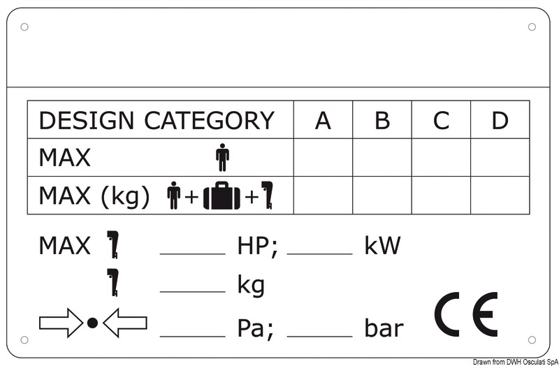 CE boat identification plate for outboard engines
