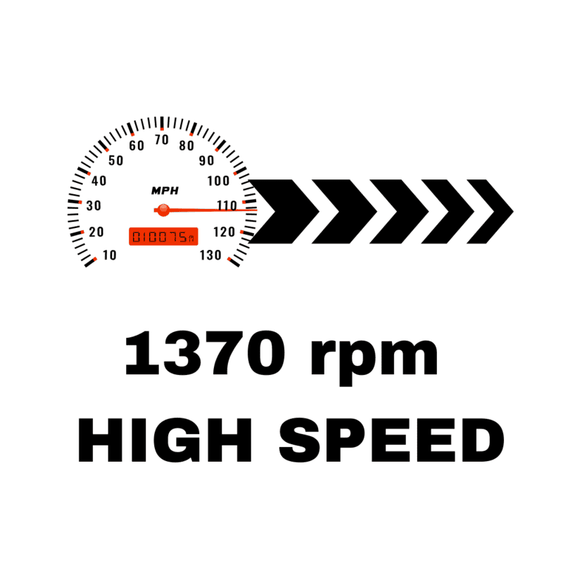 Usha Aeroclean Plus DBB GBD Exhaust Fans-300mm Speed