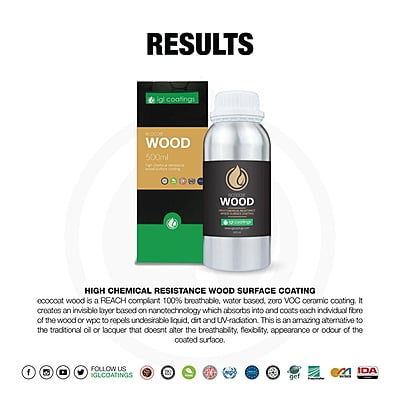 IGL Wood 500ml IGL Wood 500ml
