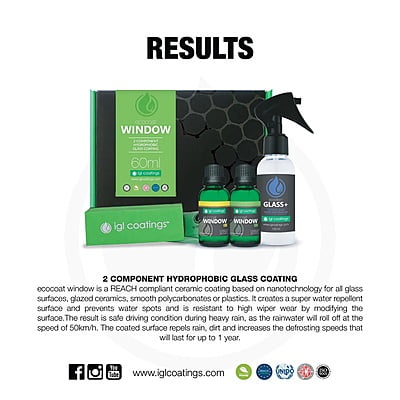 IGL Window 60ml IGL Window 60ml