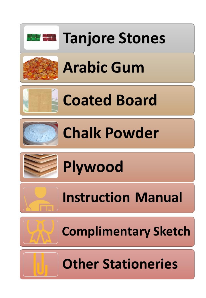 All inclusive Tanjore Painting Kit for Beginners