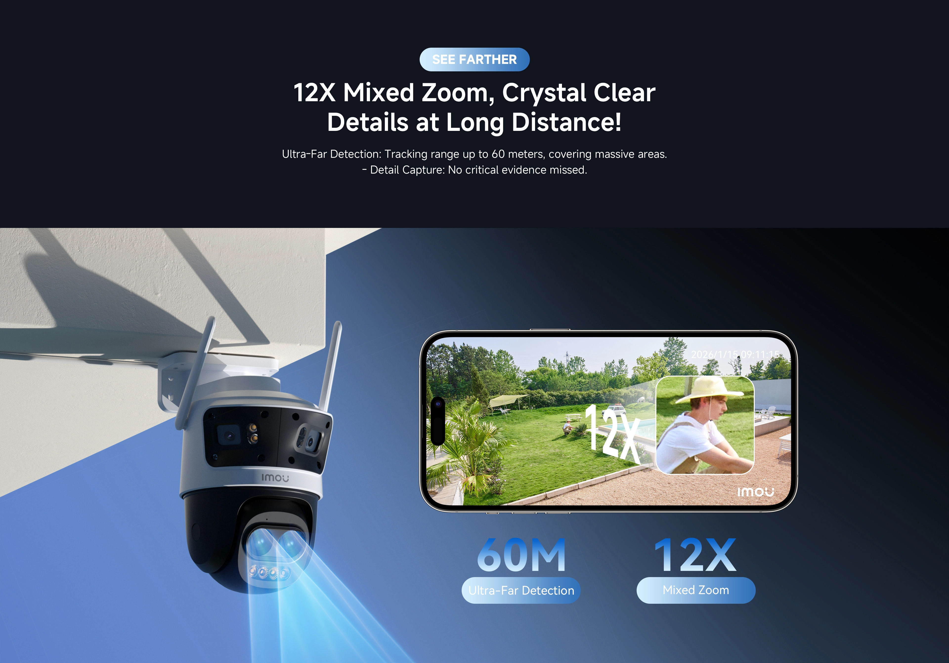 Cruiser Pano Z (Quad 13MP-PTZ-WiFi) Camera