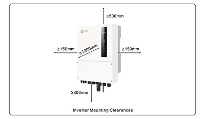5.0 kW SOLIS S6 Hybrid - PYLONTECH Combo, c/w 3x 4.8 kWh Lithium Batteries
