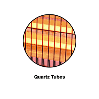 Padmini Rapid 1200 heater displaying bright orange quartz tubes in operation.