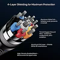 Valerion HDMI® 2.1 Certified Ultra High Speed Cable