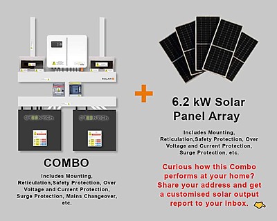 6.0 kW SUNSYNK Hybrid - GREENRICH Combo, c/w 2 x 6.1 kWh Lithium Batteries