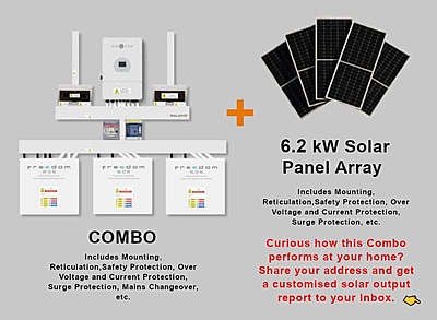 12.0 kW SUNSYNK Hybrid - FREEDOM WON Combo, c/w 3x 5.0 kWh Lithium Batteries