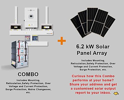 12.0 kW SUNSYNK Hybrid - FREEDOM WON Combo, c/w 4x 5.0 kWh Lithium Batteries