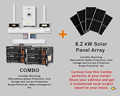 12.0 kW SUNSYNK Hybrid - PYLONTECH Combo, c/w 4x 4.8 kWh Lithium Batteries