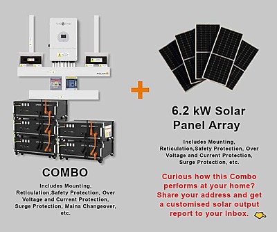 12.0 kW SUNSYNK Hybrid - PYLONTECH Combo, c/w 5x 4.8 kWh Lithium Batteries