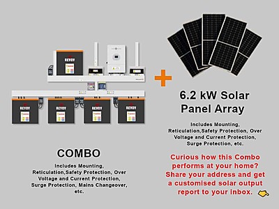12.0 kW SUNSYNK Hybrid - REVOV Combo, c/w 5x 5.12 kWh Lithium Batteries
