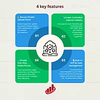 WorkDrive: Custom Secure Upload Link