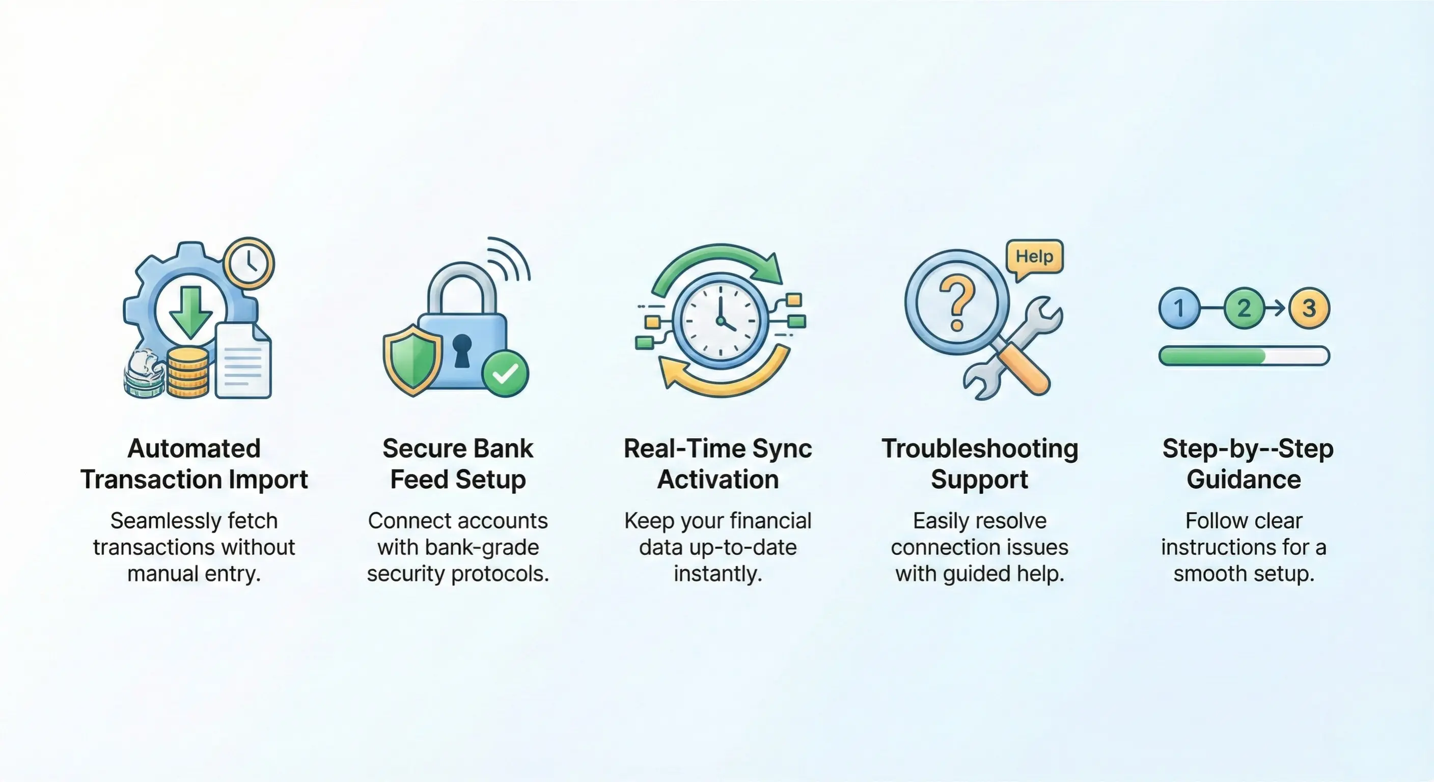 Zoho Books Bank Feed Connection & Sync Setup