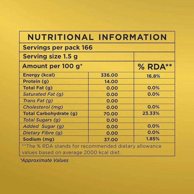 Amazon Signature Coffee Powder- 250 gram