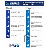 LOCKTON 'E-Series' Euro Narrow Leverset Smart Door Lock