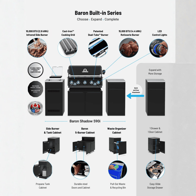 Broil King Baron™ 590IR BI Shadow Island