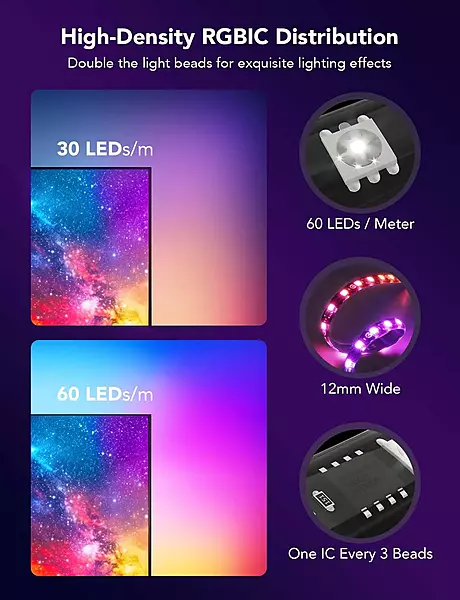 Govee Envisual TV Backlight T2 with Dual Cameras (55~65 inch)