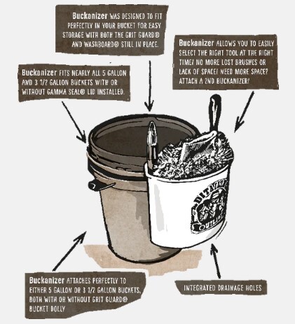 Detailing Outlaws Buckanizer