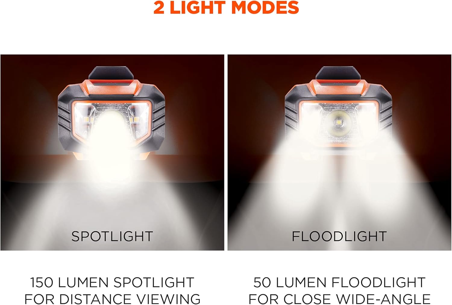 Ergodyne Skullerz Hard Hat LED Light