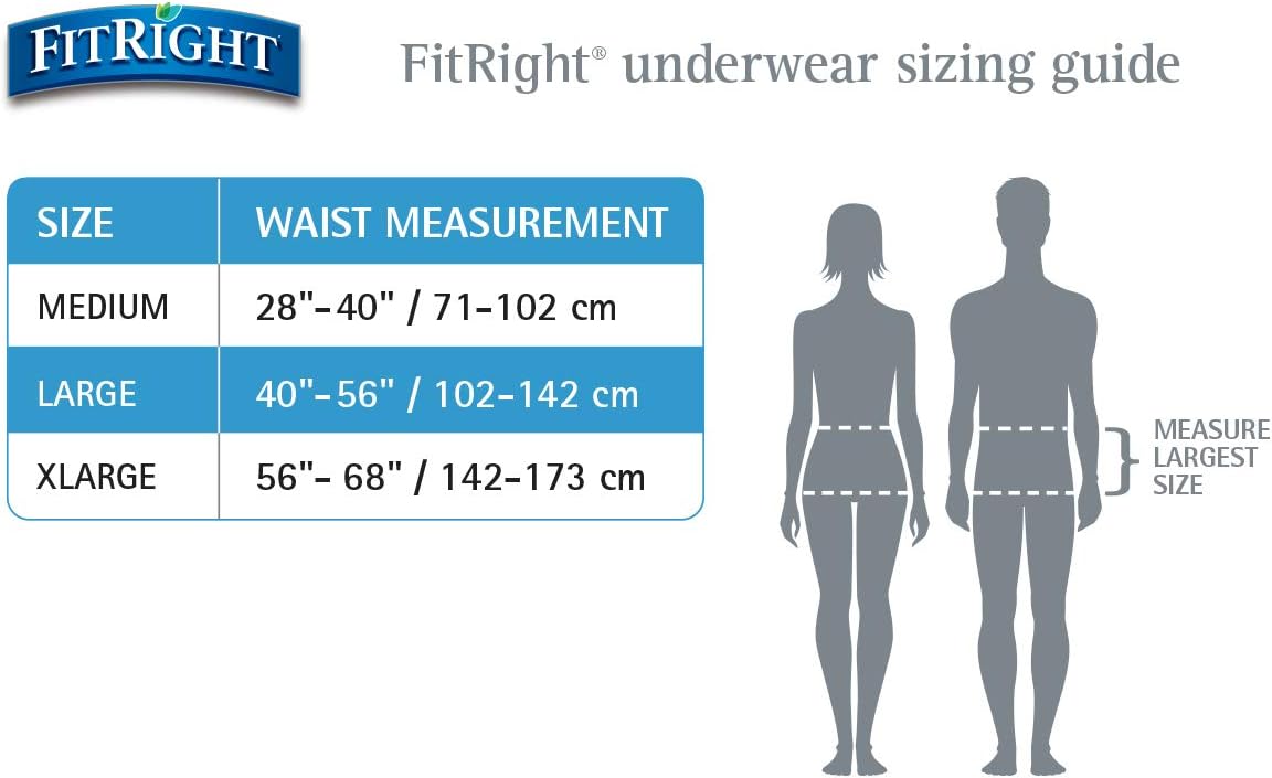 FitRight Super Protective Incontinence Underwear, Maximum Absorbency, Medium, 28 to 40", 20 Count