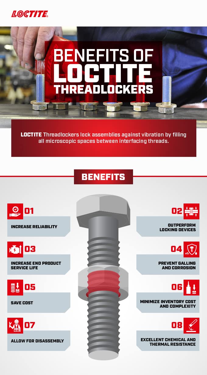 Loctite Threadlocker, Red, 50 mL (271 Series) - High Strength