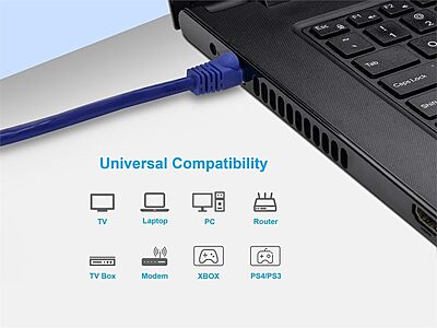 Monoprice Cat6 24AWG UTP Ethernet Patch Cable - Snagless RJ45, 550MHz, Pure Bare Copper