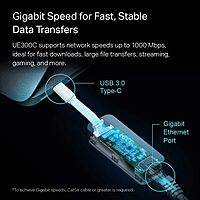 TP-LINK UE300 USB/USB-C to Gigabit Ethernet Adapter