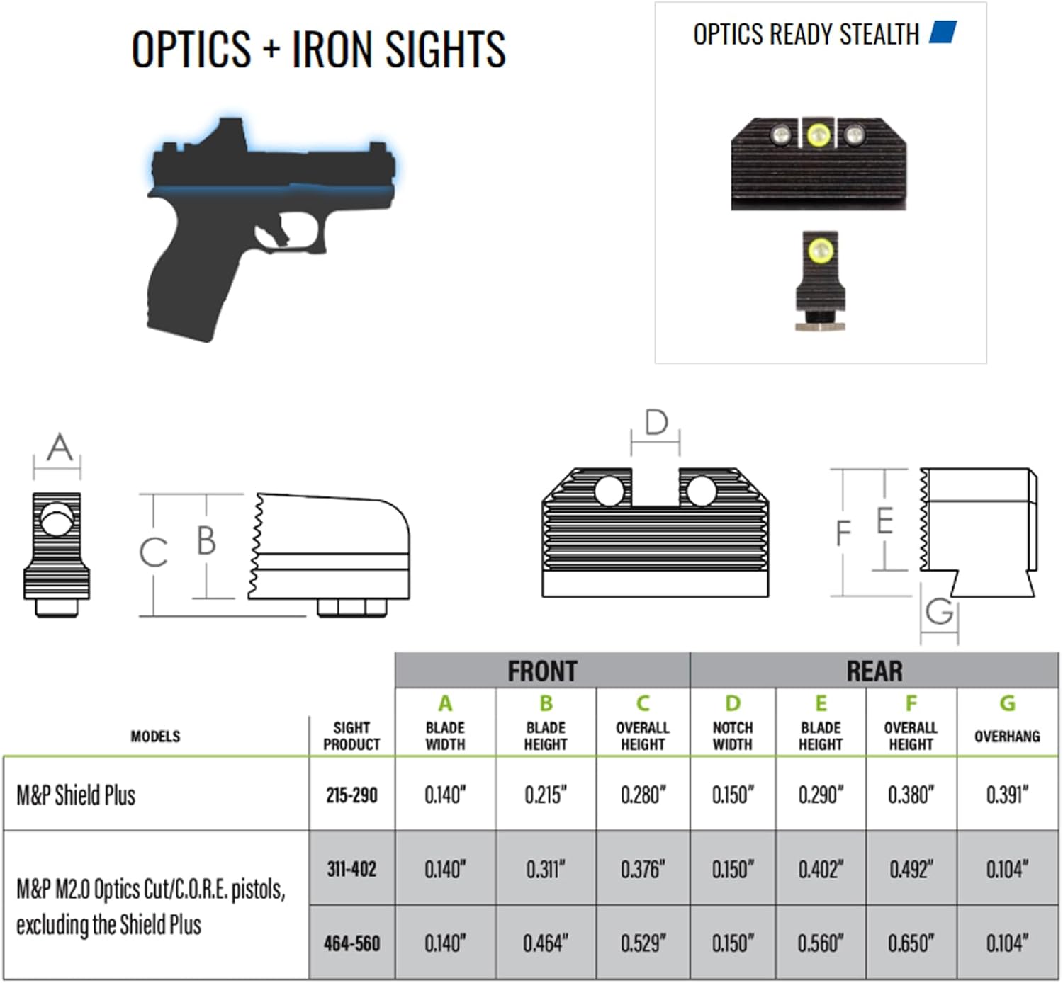 NIGHT FISION Optics Ready Stealth Night Sight Set for Smith & Wesson M&P