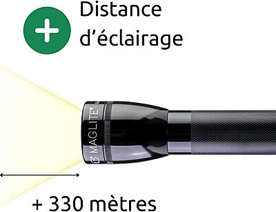 ML25LT-J201G MagLite, 2C Cell, Twist Head, 177 Lumens,Black