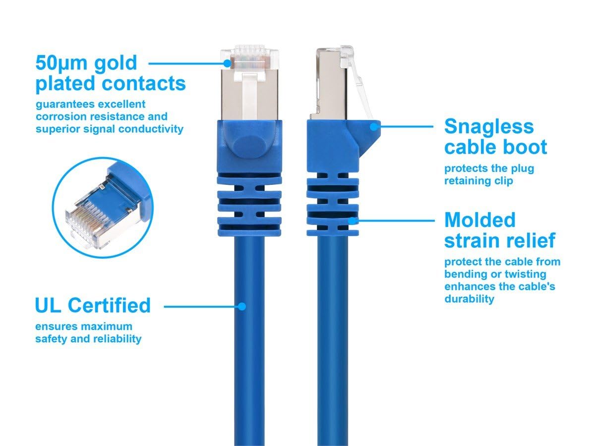 Monoprice Cat6A Shielded (S/FTP) Ethernet Patch Cable - 26AWG Pure Bare Copper Snagless RJ45 Fullboot