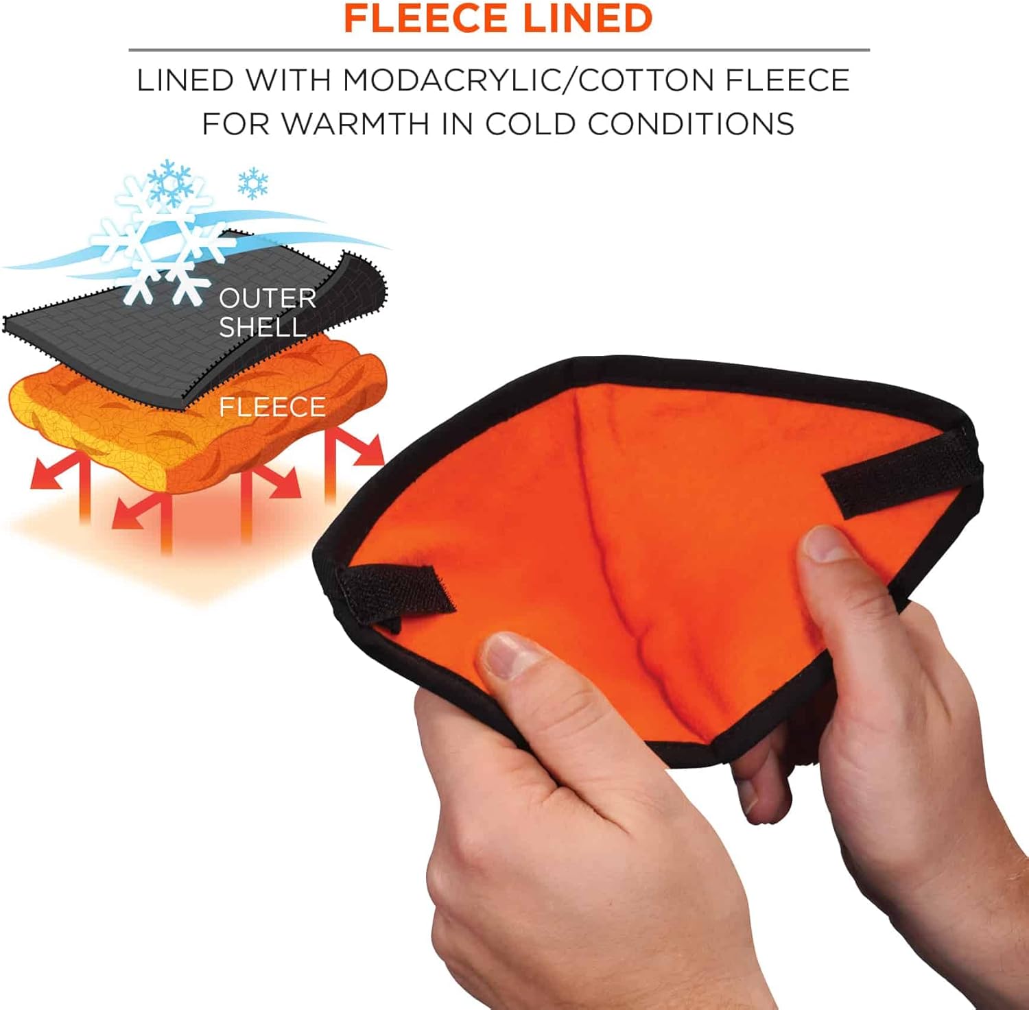 ERGODYNE N-Ferno 2-Layer FR Hard Hat Liner & Mouthpiece