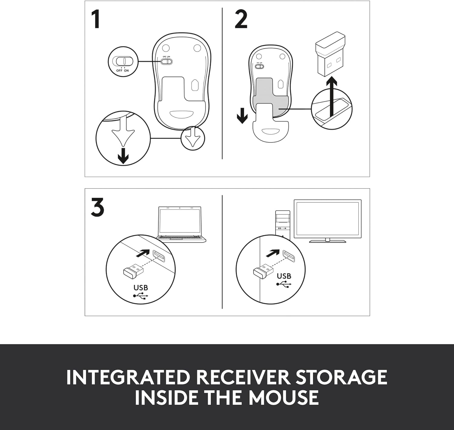 LOGITECH M185 Wireless Mouse, 2.4GHz with USB Nano Receiver, 1000 DPI, Ambidextrous