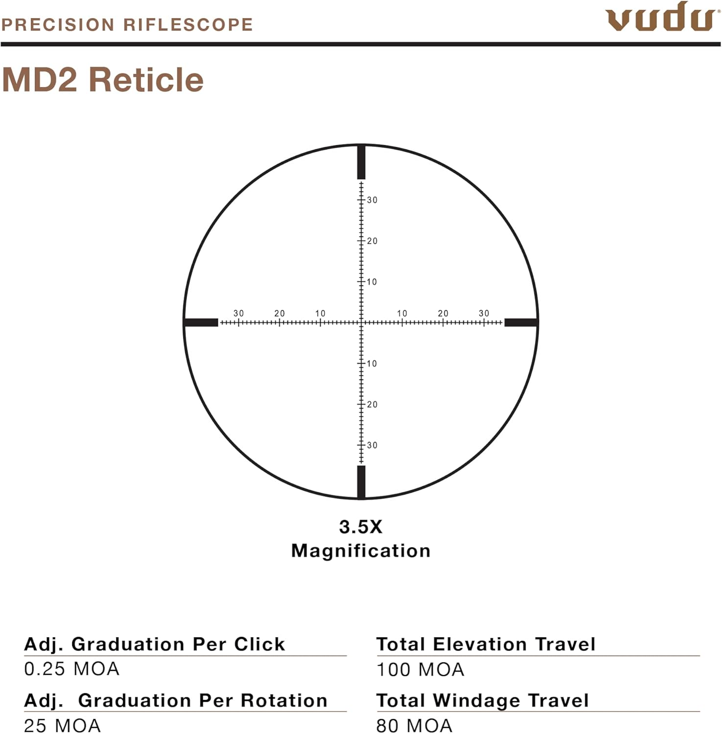 EOTECH Vudu Precision Rifle Scope FFP