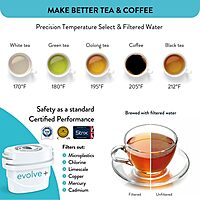 Aqua Optima Electric Kettle with Water Filter, 1500W 1.7L, Black