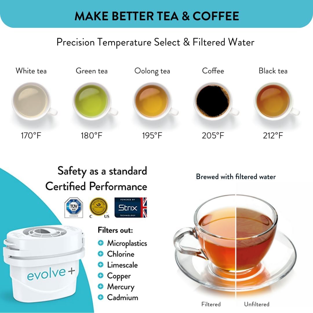 Aqua Optima Electric Kettle with Water Filter, 1500W 1.7L, Black