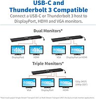 Tripp Lite USB-C Docking Station with Triple Display, 4K HDMI @ 30 Hz, DisplayPort, VGA, USB-A 3.2 Gen 1, Gigabit Ethernet Port, 100W PD Charging, Black Housing, 3-Year Warranty (U442-DOCK7D-B)