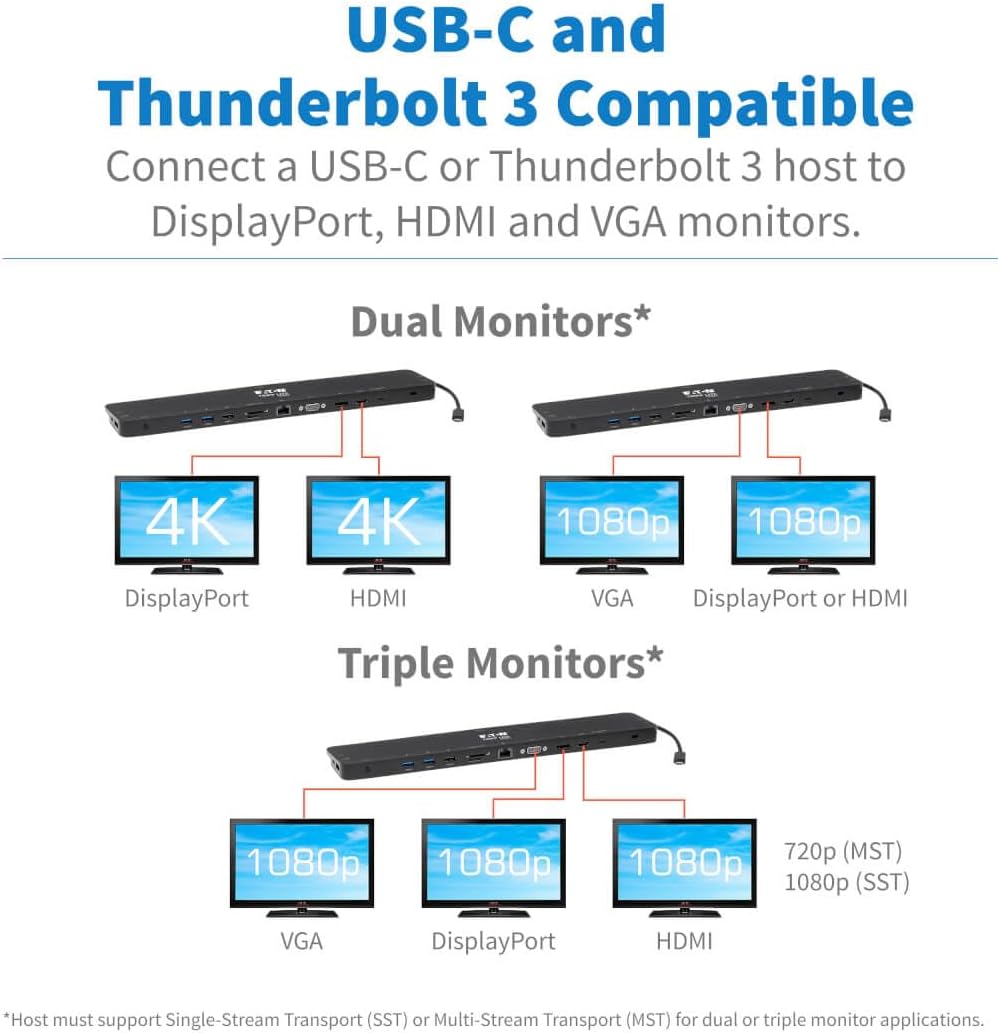 Tripp Lite USB-C Docking Station with Triple Display, 4K HDMI @ 30 Hz, DisplayPort, VGA, USB-A 3.2 Gen 1