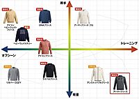 Under Armour Men's Armour Fleece Joggers