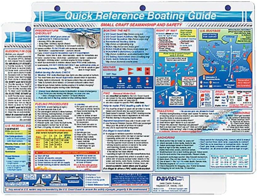 Davis Instruments Small Craft Rules Reference Card