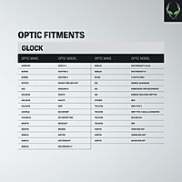 ALIEN GEAR Rapid Force Level 3 Duty Holster — Right Hand — Optic-Ready Mid Ride Belt Slide