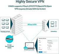 TP-Link ER605 V2 Wired Gigabit VPN Router, Up to 3 WAN Ethernet Ports + 1 USB WAN, SPI Firewall SMB Router