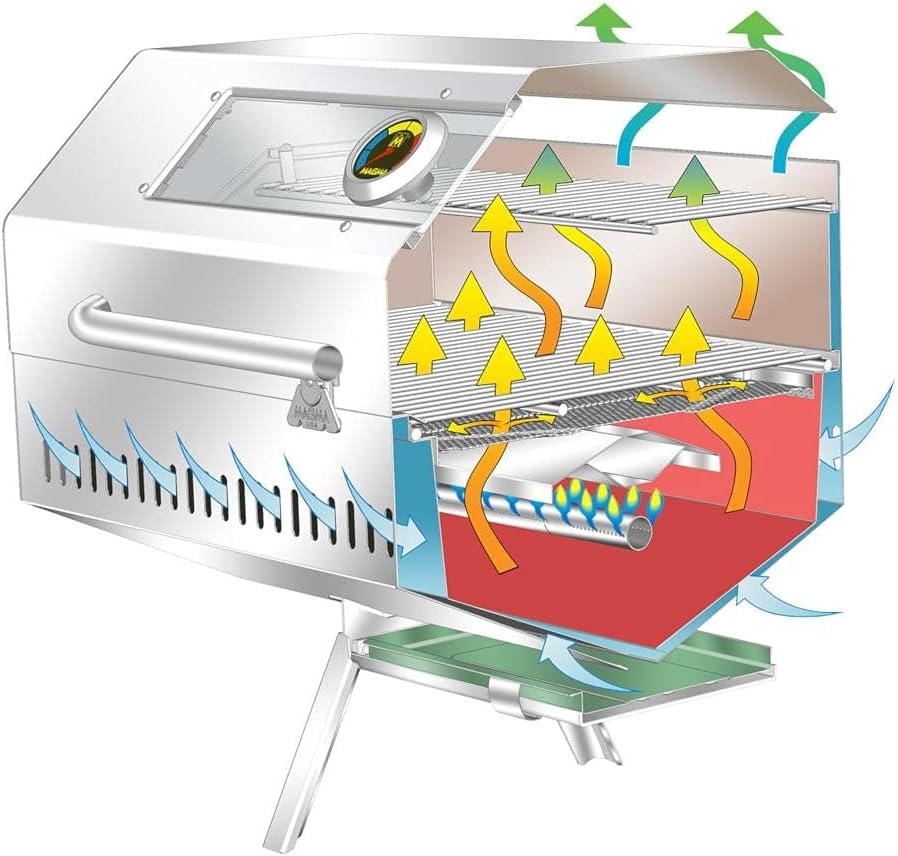 Magma Products, Monterey II Infrared Gourmet Series Gas Grill, A10-1225-2GS