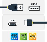 StarTech.com USB-C to USB-A Cable (USB 2.0)