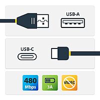StarTech.com USB A to USB C Charging Cable - USB 2.0, Aramid Fiber