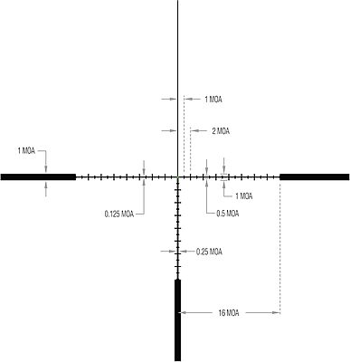 TRIJICON AccuPoint Riflescope