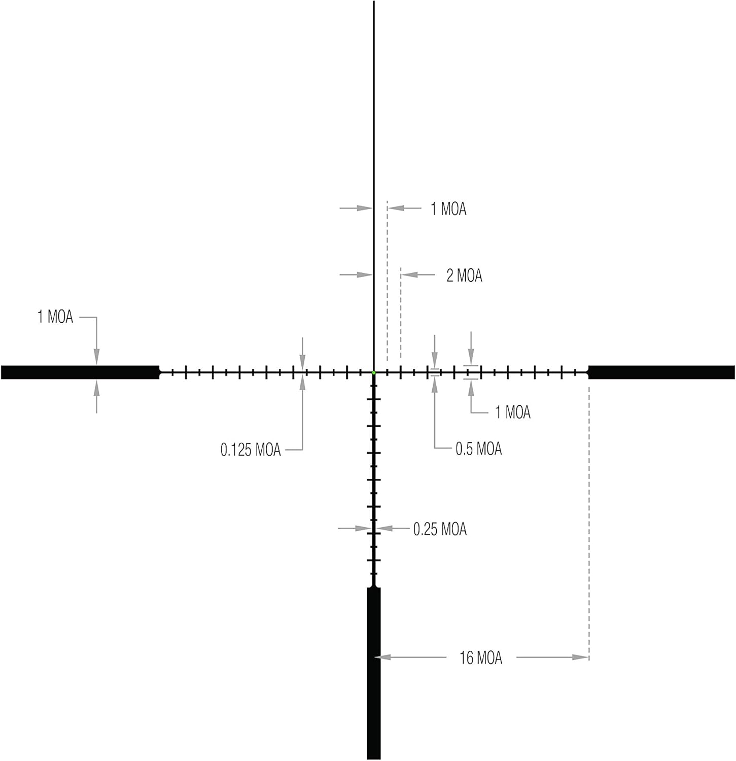TRIJICON AccuPoint Riflescope