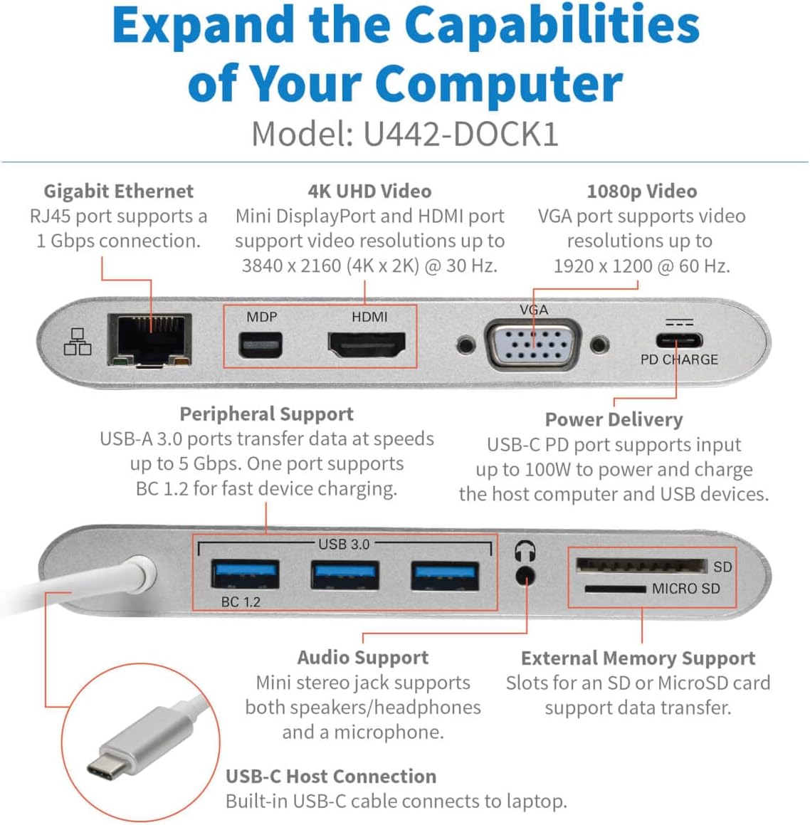 Tripp Lite USB-C Docking Station w/USB-A, HDMI, VGA, mDP, Gbe, Memory Cards 3.5mm, USB C PD Charging 4K @ 30Hz