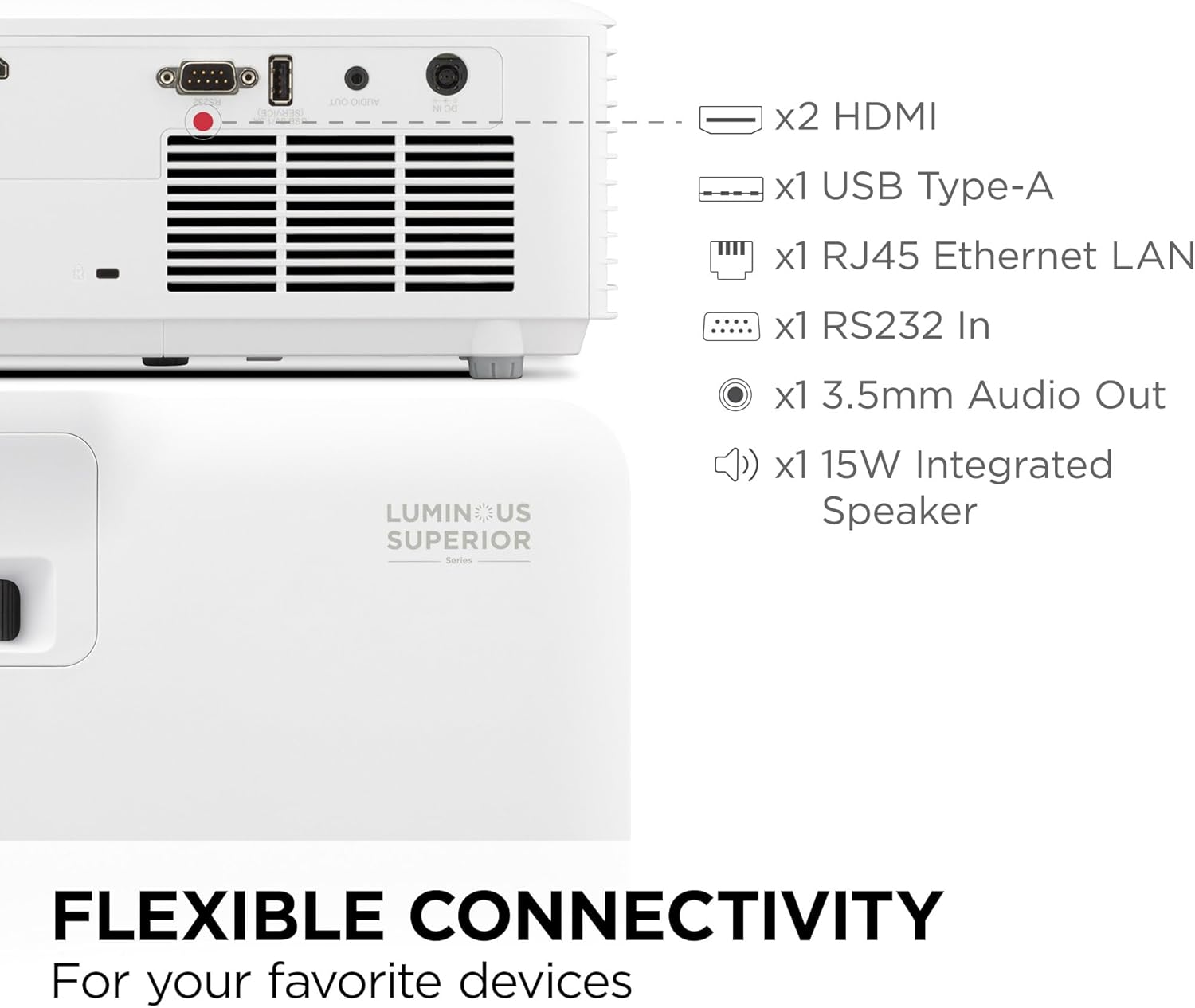 ViewSonic LS630W 4500 Lumens DLP WXGA Laser Projector with 1.3x Optical Zoom, H/V Keystone