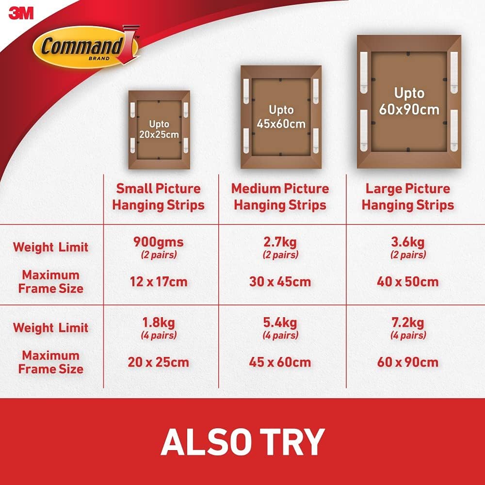 Command Poster Strips, Removable, Holds Up to 1 Lb Per Pair, 0.63 X 1.75, White, 12/Pack