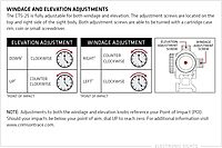 Crimson Trace CTS-25 Compact Sight with 4 MOA LED Red Dot Reticle and 1x Magnification for Rifles, Long Guns